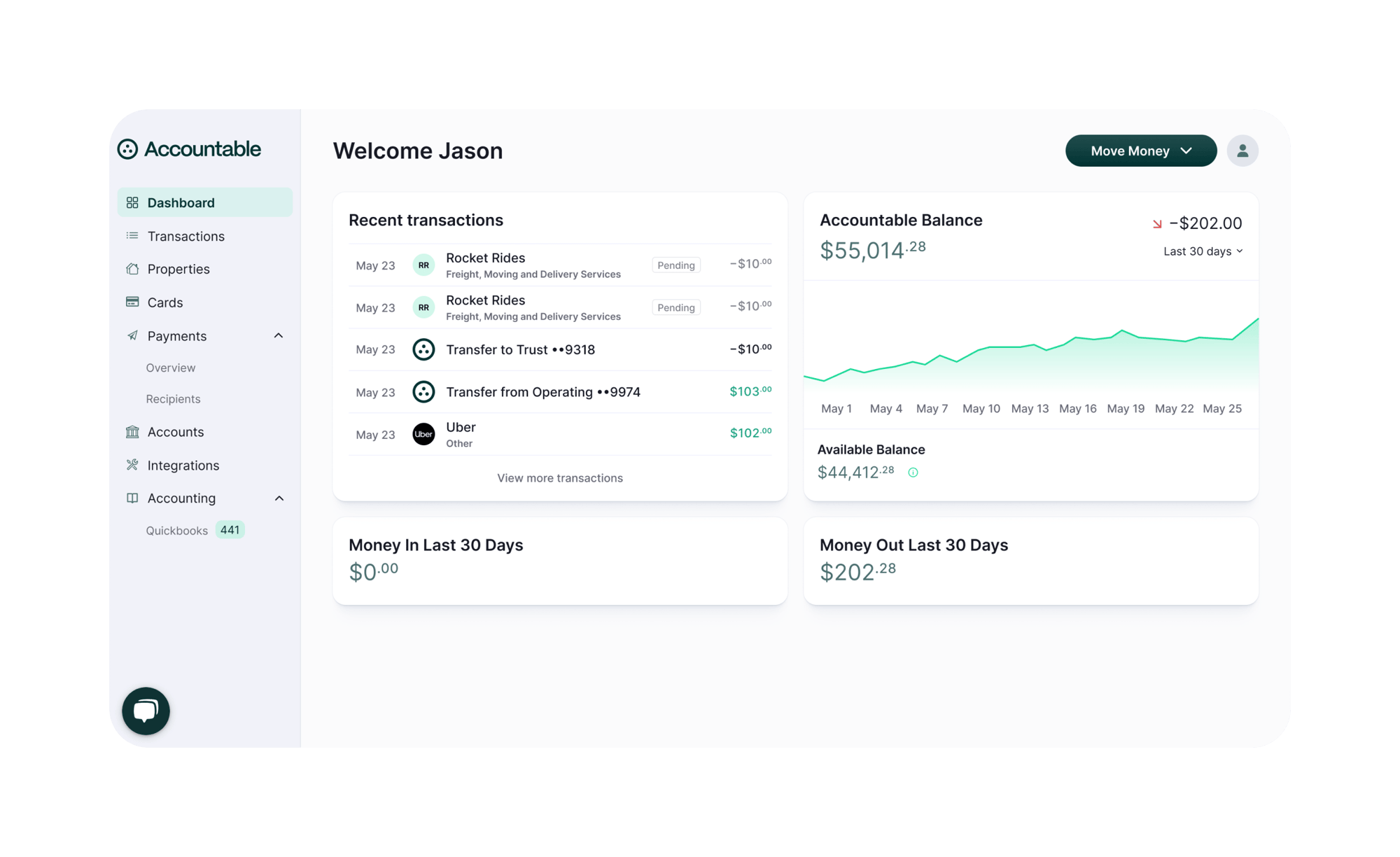 66b3bcb751c4d5e00a8df86f_dashboard-screenshot-min