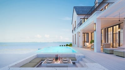 Property Operations ROI Calculator