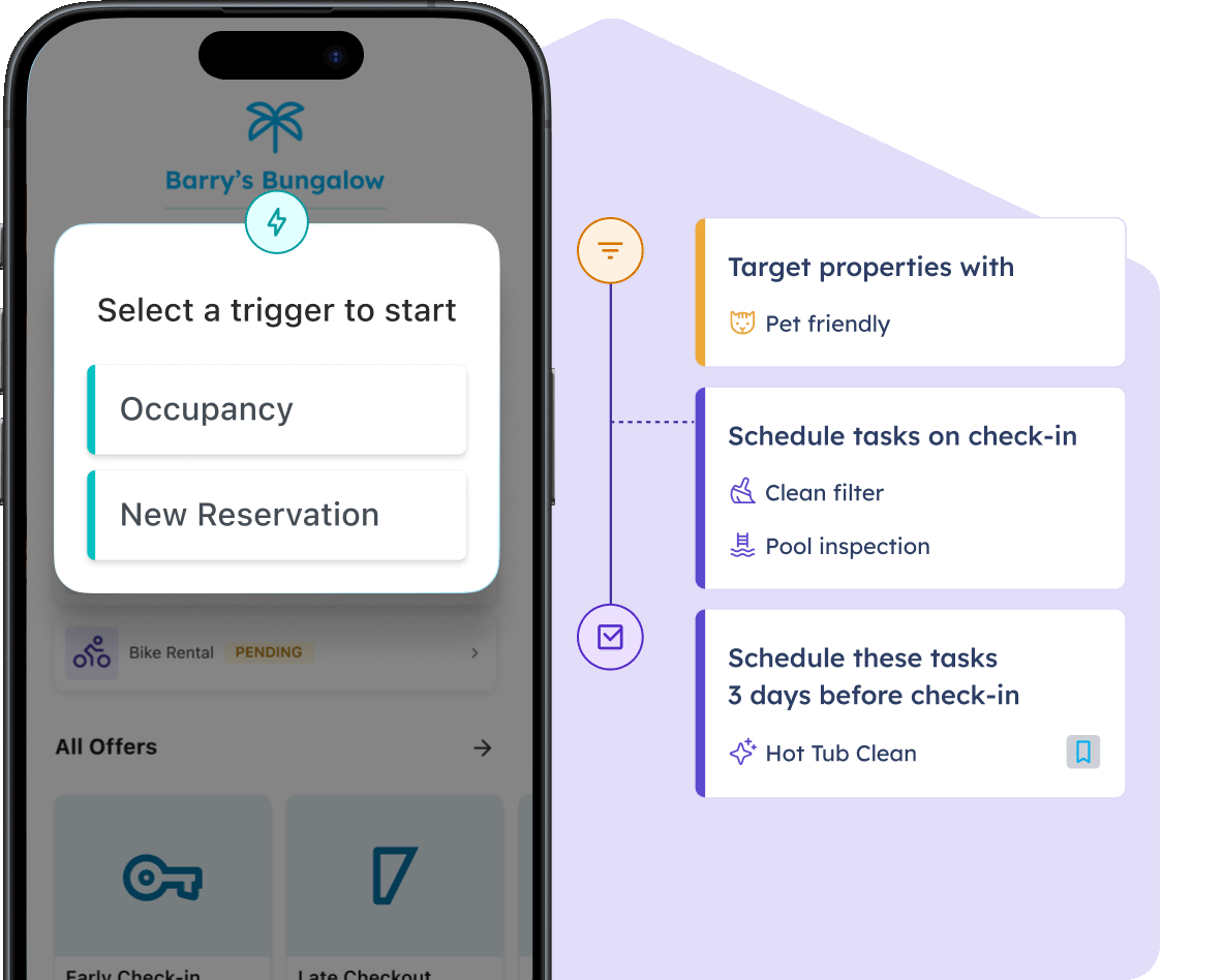 Task Management