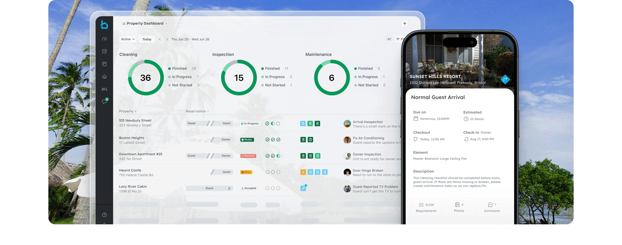 Hotels dashboard