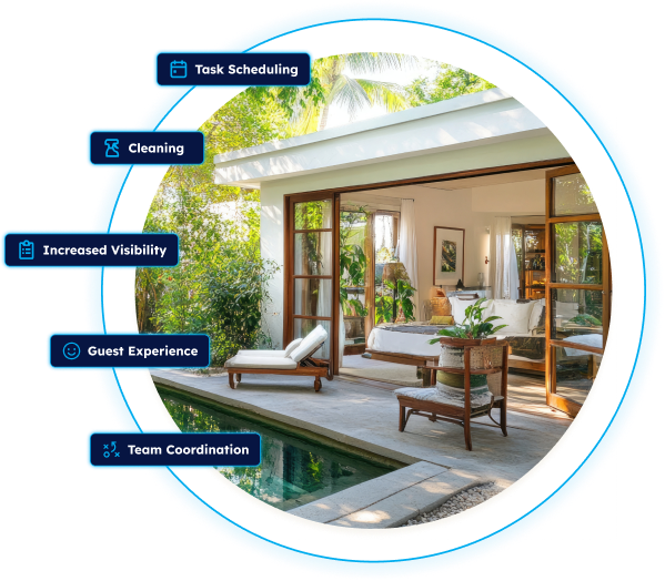 Case Study Downloadable