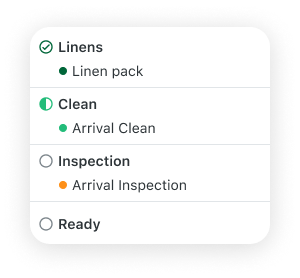 Custom Status Dropdown