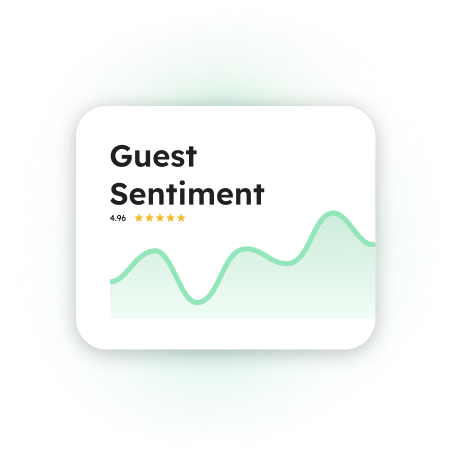 Guest Sentiment
