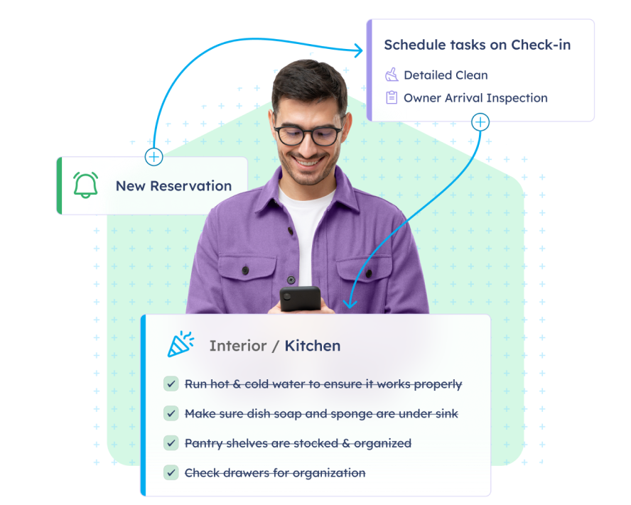 Integrations