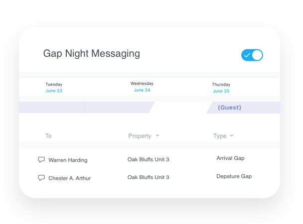 Gap Night Overview-2