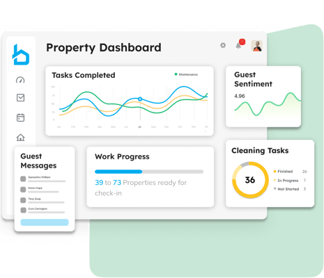 Property Dashboard-1