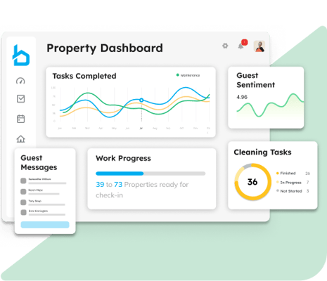 Property Dashboard1x