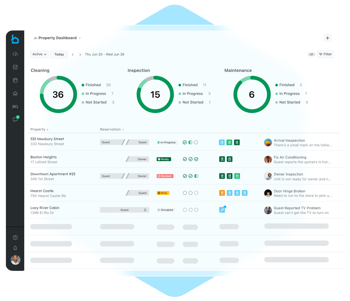 Reporting and insights (3)