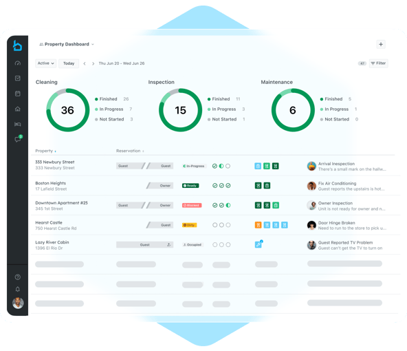 Housekeeping Software | Breezeway