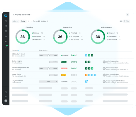 Reporting and insights-1