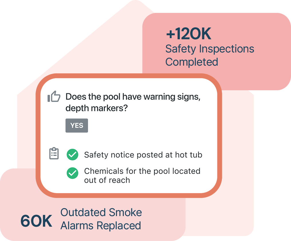 Safety Product Image - Branded (1)