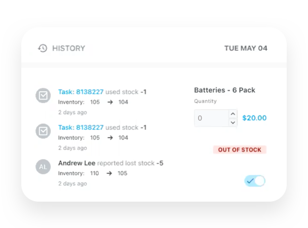 Supplies History