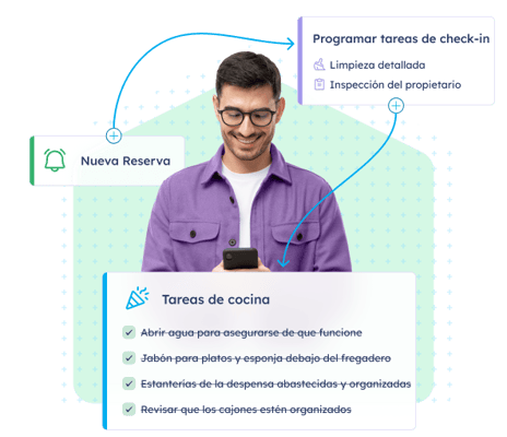 Task scheduling-es