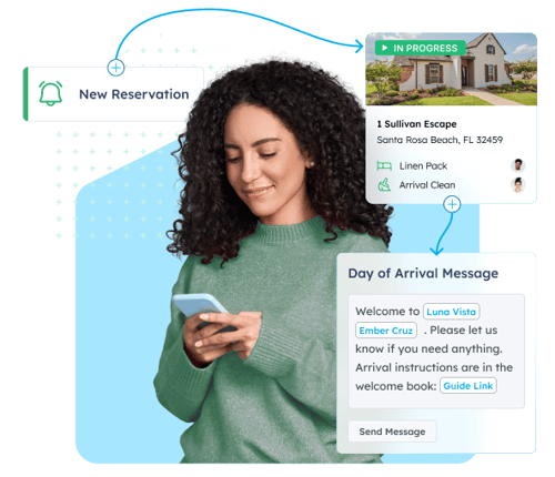 Breezeway automated task management and guest communication for a new reservation