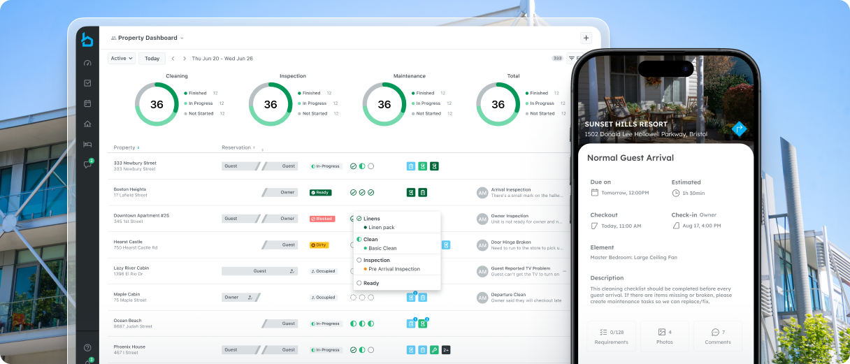 corporate housing dashboard