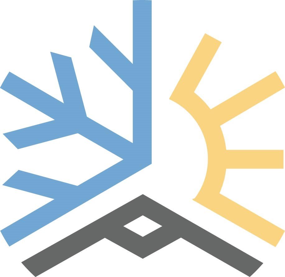 Summit Mountain Rentals