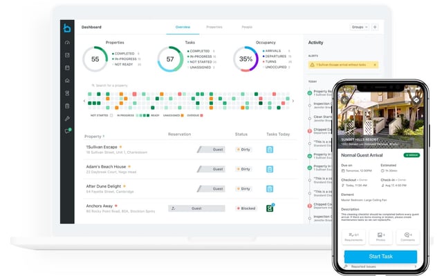 Breezeway’s team dashboard