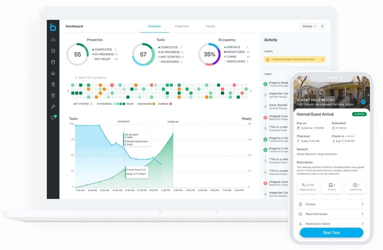 Breezeway dashboard and mobile app