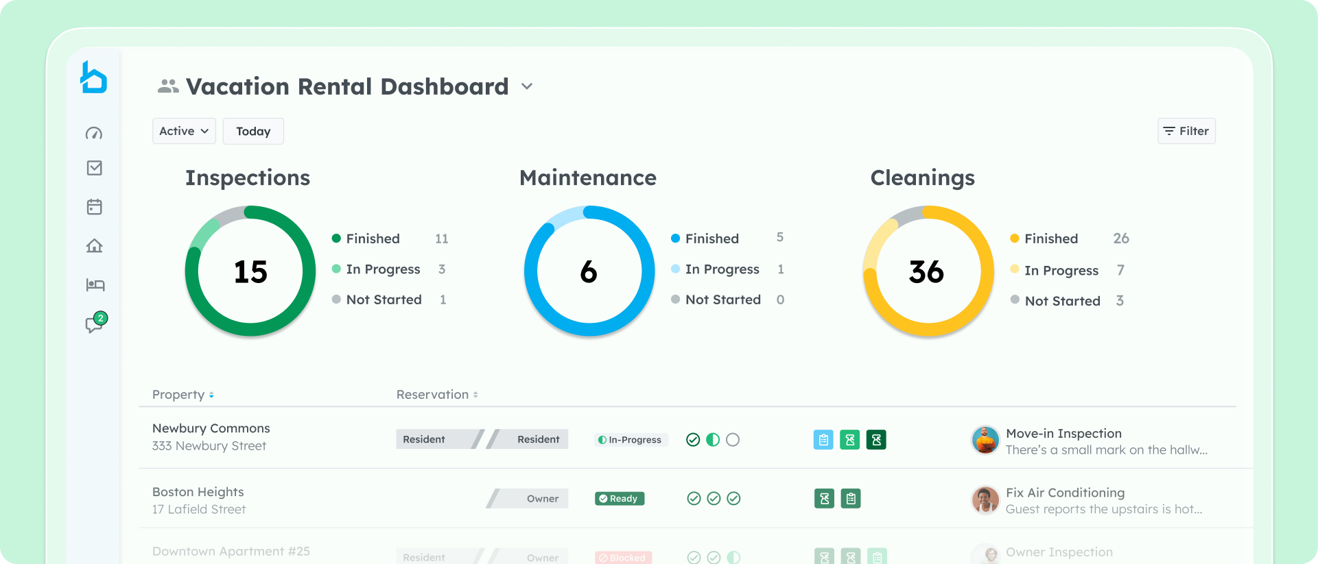 Breezeway Dashboard